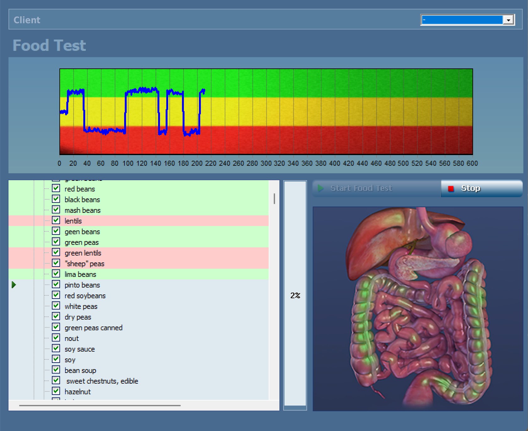 The ATM Express Food Test screen, showing the green, yellow and red response graph above the list of foods being tested